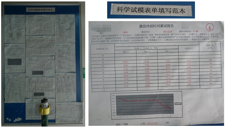 科學試模