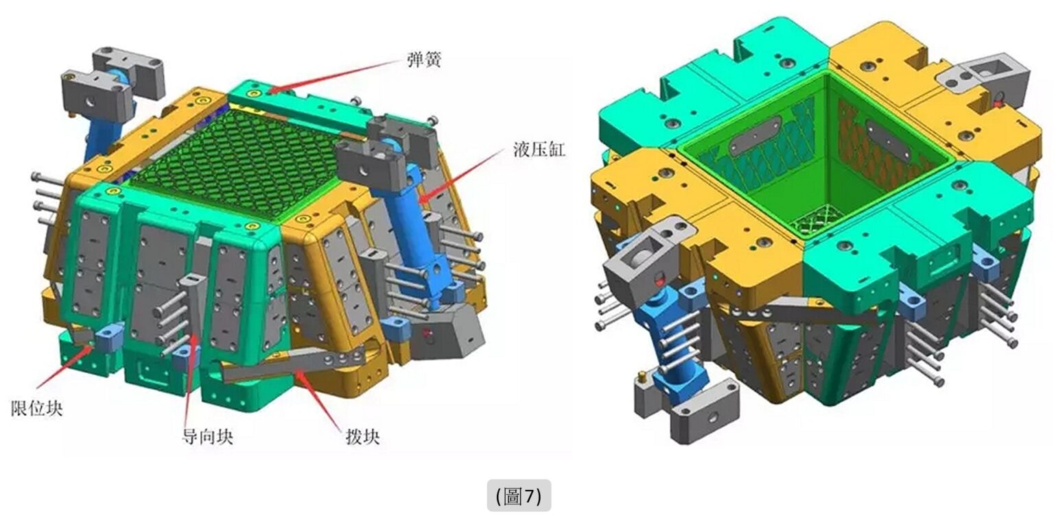 流道系統之輔助流道設計 - Ken’s Blog|產品結構設計、模具設計與射出成型知識庫